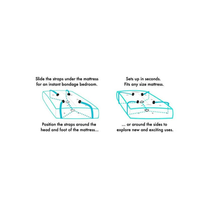Under The Bed Restraints - Bed Restraint System